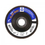 ABRASIVES
